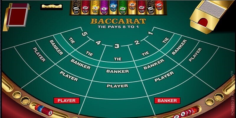 Thao tác tham gia cược Baccarat ST666 chuẩn xác nhất